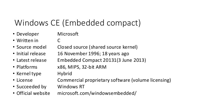 Windows Embedded Compact 7 Product Key